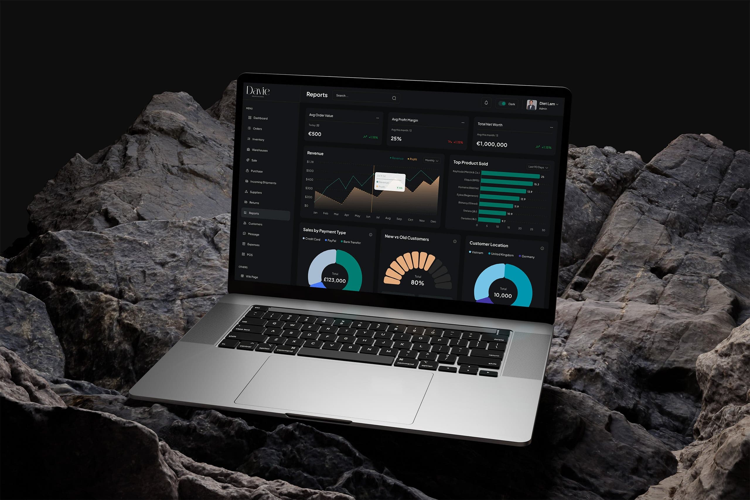 Inventory Management Platform for Merchandise